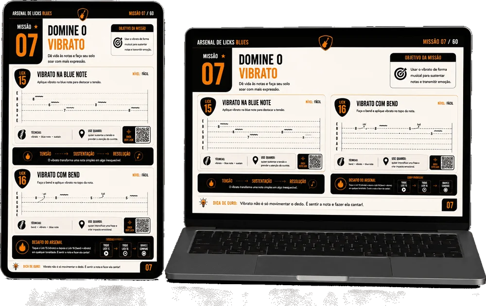 O PDF do Arsenal aberto em celular, tablet e computador