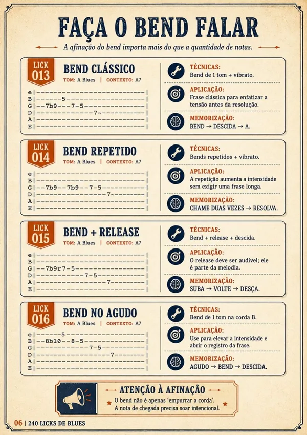 Página interna do Arsenal de Licks Blues — missão 1