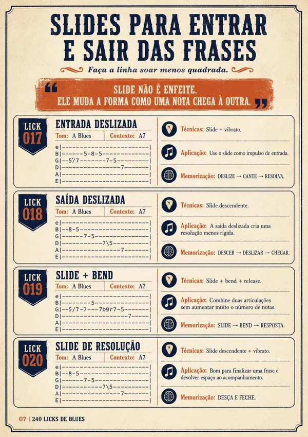 Página interna do Arsenal de Licks Blues — missão 2