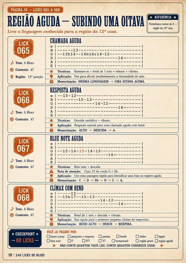 Página interna do Arsenal de Licks Blues — missão 4